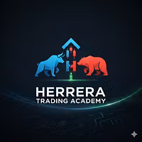 Herrera Trading Academy