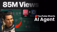 YouTube Shorts Automation n8n