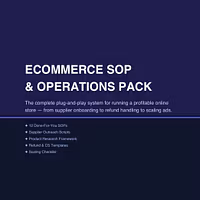 Ecommerce SOP & Operations Pack