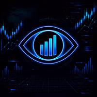 Execute Your Edge Trading