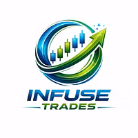Infuse Trades