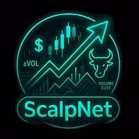 ScalpNet™