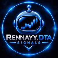 RENNAYY.dta Signals