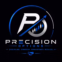 Precision Options 