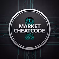 MarketCheatcode