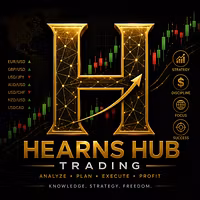 Hearns Hub Trading