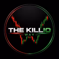 The Killio Way Trading