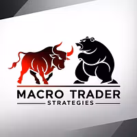 Macro Trading Hub