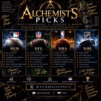 ALCHEMIST'S PICKS