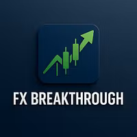 FX Breakthrough