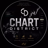 Chart District