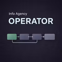 Info Agency Operator 