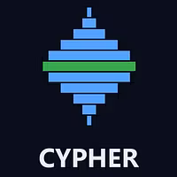 Cypher Algo