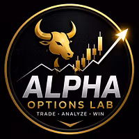 Alpha options lab