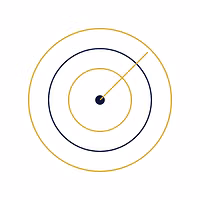 VdnRadar
