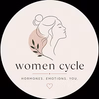 THE INVISIBLE CYCLE