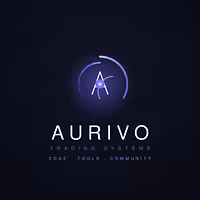 Aurivo — The Trading Panel