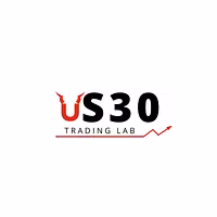 US30 Trading Lab