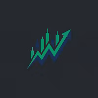 Forex Signal