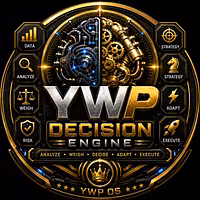 YWP Sports Picks