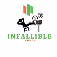 Infallible Designs