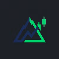 Apex Trading Lab