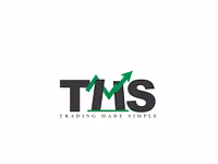 Trading Made Simple
