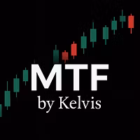 MTF by Kelvis