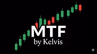 MultimeFrames Trading.