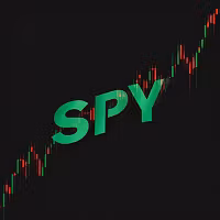 SPY Stats
