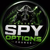 Master $SPY Option Trading