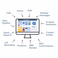 DAN LETEKY - AI SMART SOLUTIONS