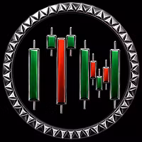 In The Money Trading 