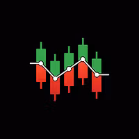 The IMBA Trader