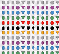 ChartMuse