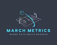 March Metrics