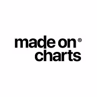 Made on Charts