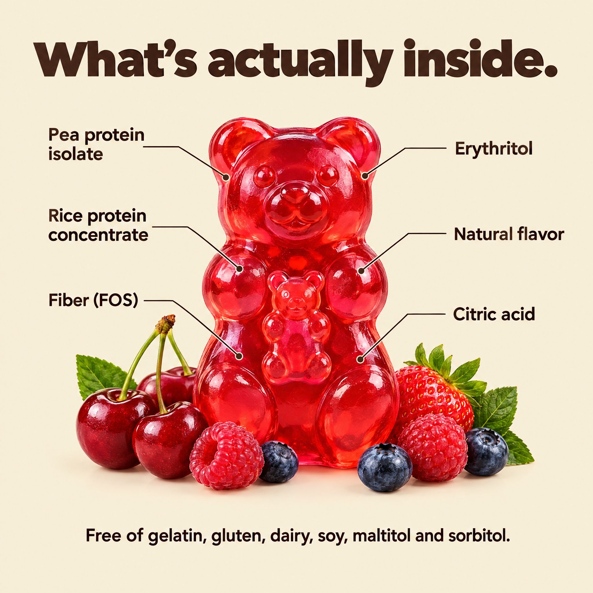 Bearly Protein Gummies