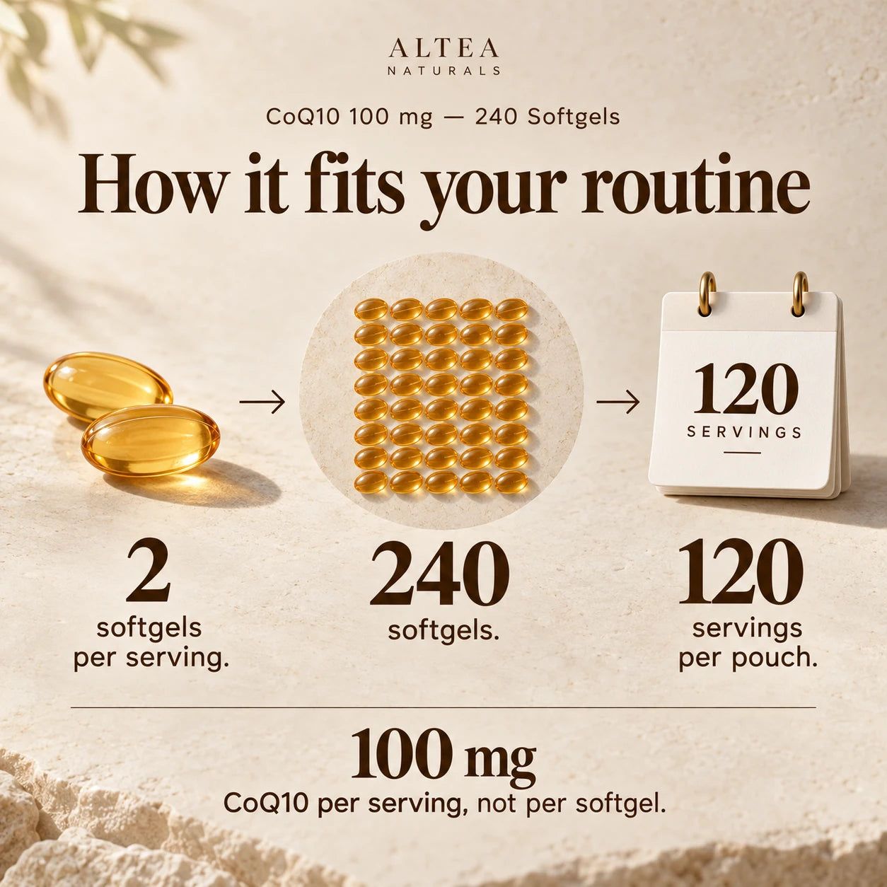 Altea Naturals® CoQ10 100 mg — 240 Softgels — Product details