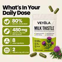 What's in your daily dose: 480 mg silymarin a day, 2 capsules
