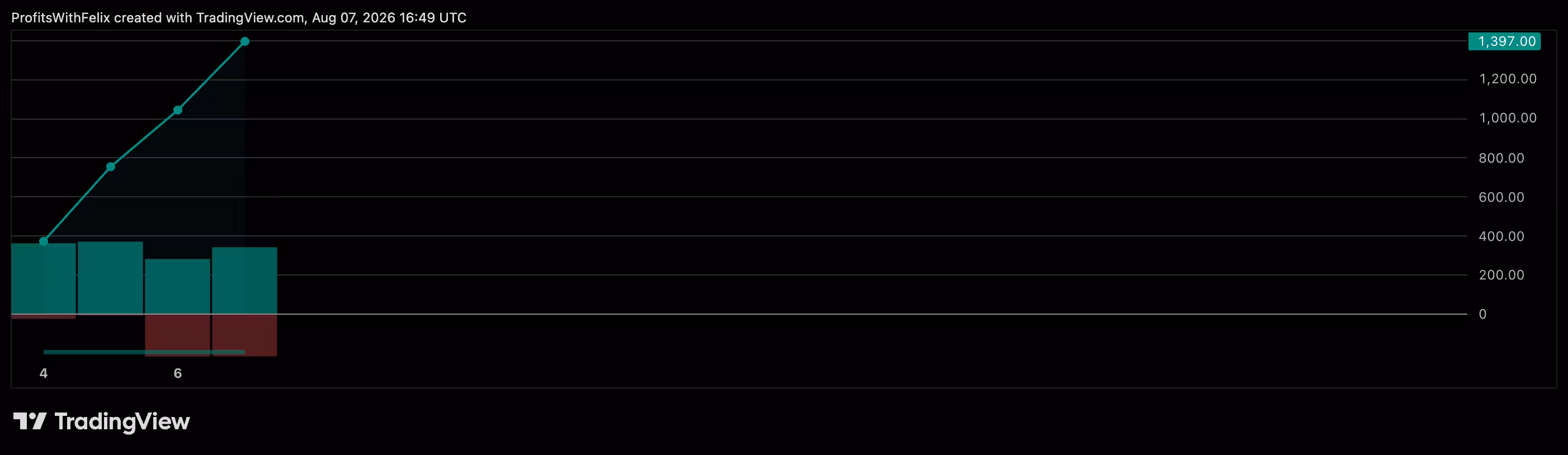 file_iPDf6nx4bUGBQ