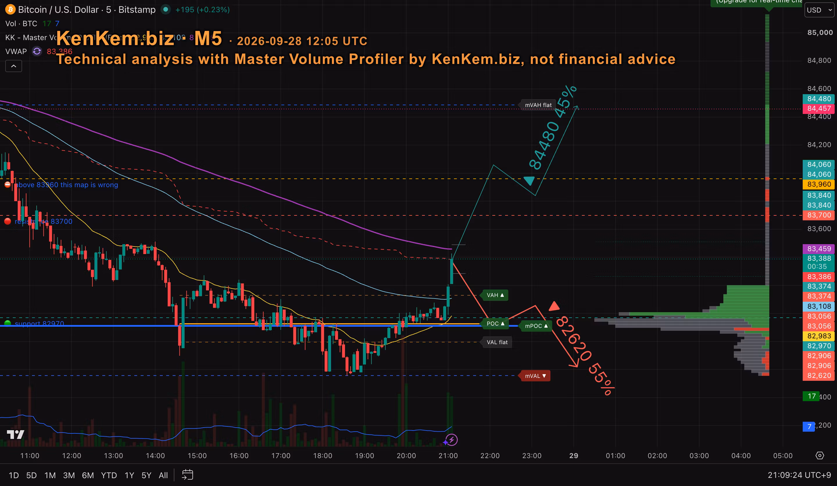 file_pgfFB7YrZZ88z