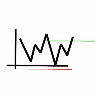 Profitable Loser listing image on Whop