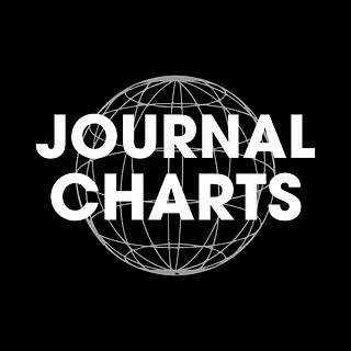 JournalCharts Trading listing image on Whop