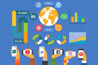 Social Media listing image on Whop