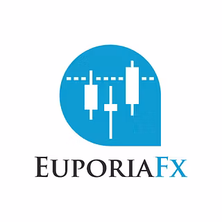 EUPORIAFX INSTITUTION listing image on Whop