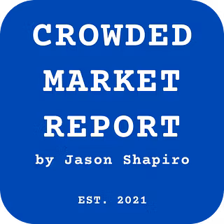 Crowded Market Report logo