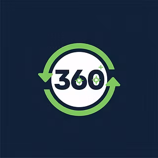 360 PICKS listing image on Whop