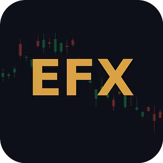 Elevate FX Club listing image on Whop