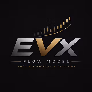 Evolution Traders listing image on Whop